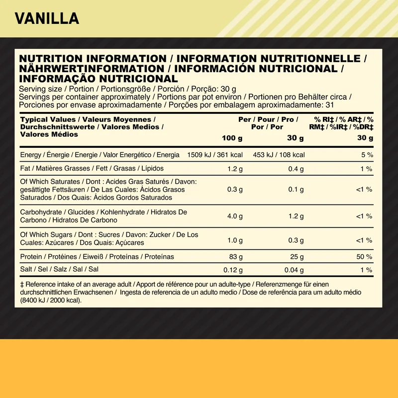 100% Gold Standard Isolate (930g)
