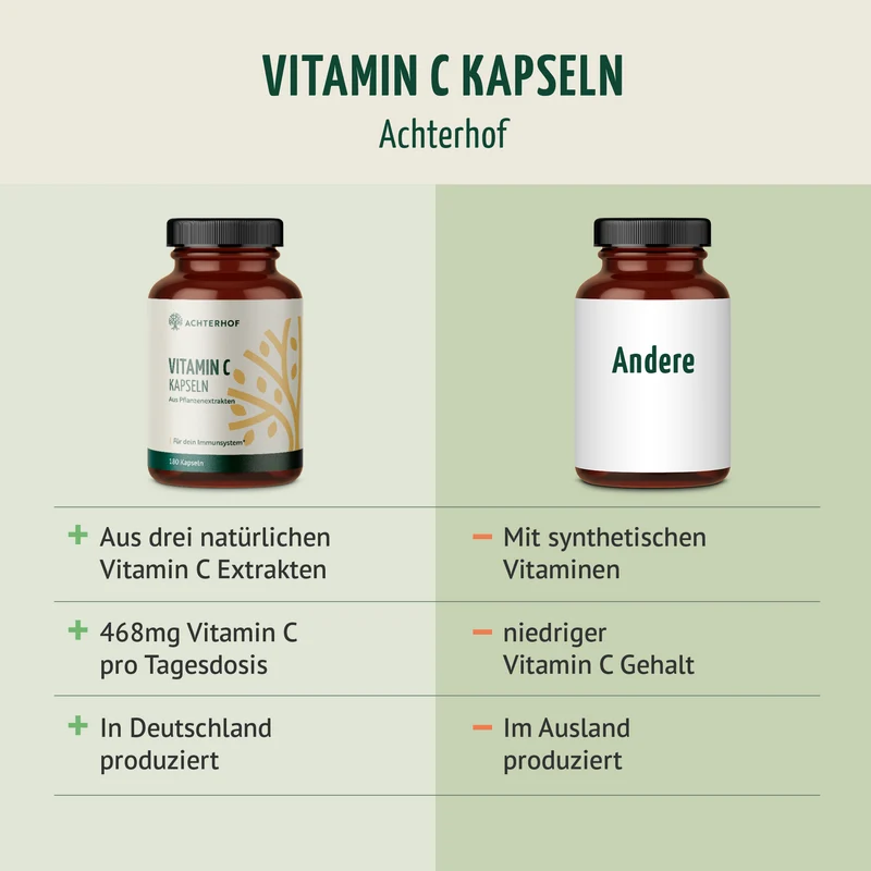 Vitamin C Kapseln (180 Kapseln)