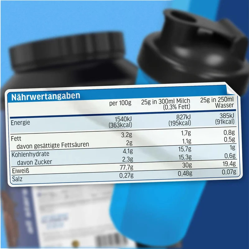 Hy-Pro 85 (2000g)