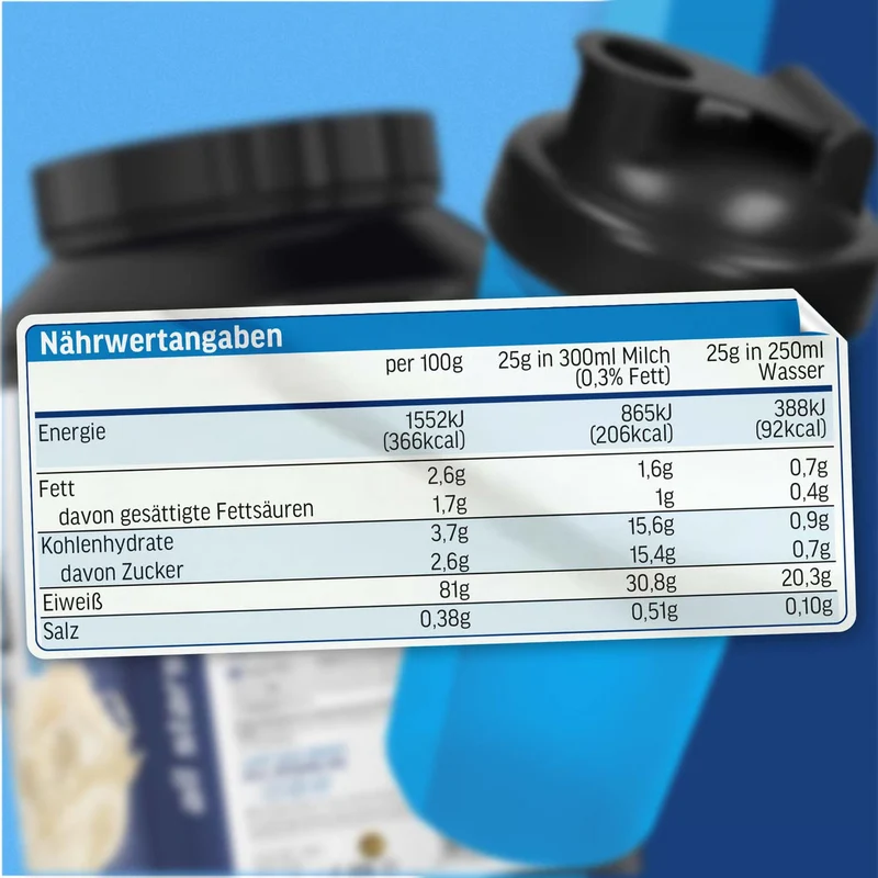 Hy-Pro 85 (2000g)