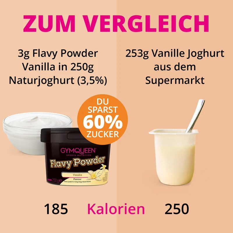 Flavy Powder (250g)