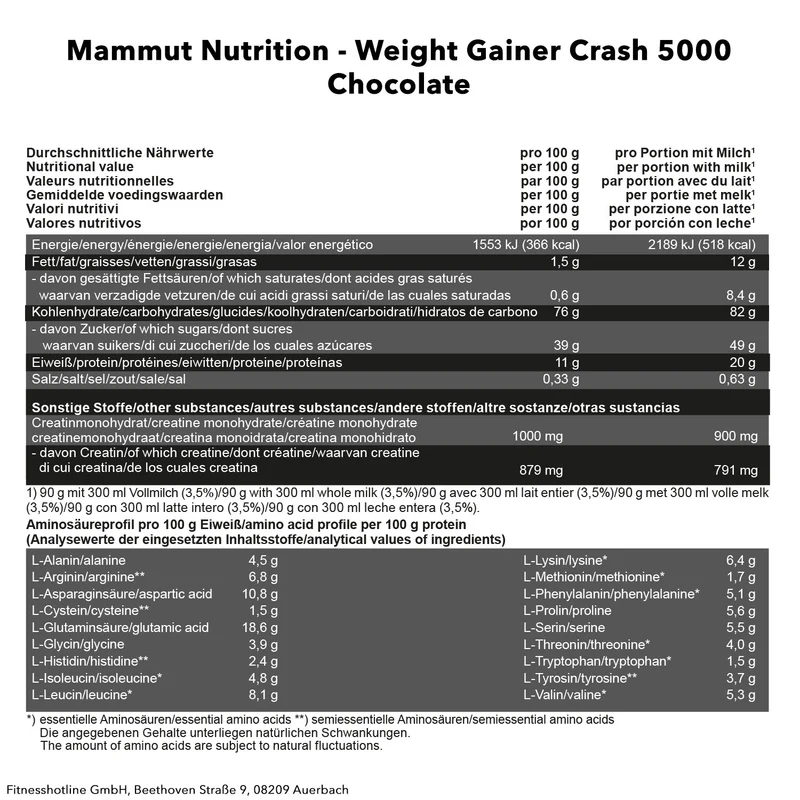 Weight Gainer Crash 5000 (4500g)