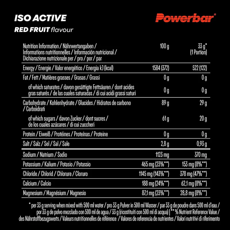 Isoactive - Isotonic Sports Drink (1320g)