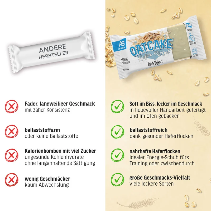 Oatcake (12x80g)