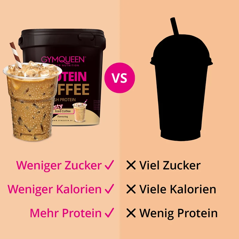 Protein Coffee (450g)