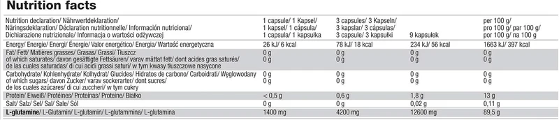 Glutamine Mega Caps 1400 (120 Kapseln)