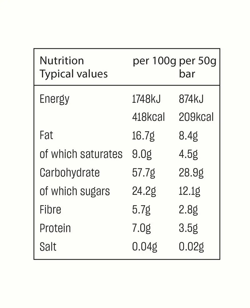Cacao & Orange Oat Bars