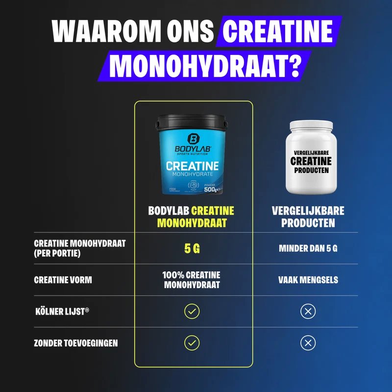 Creatine Powder (500g)