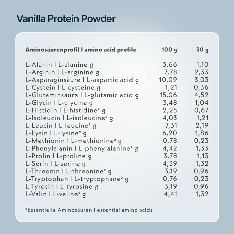 Bio - Bourbon Vanilla High Protein Powder Sachet