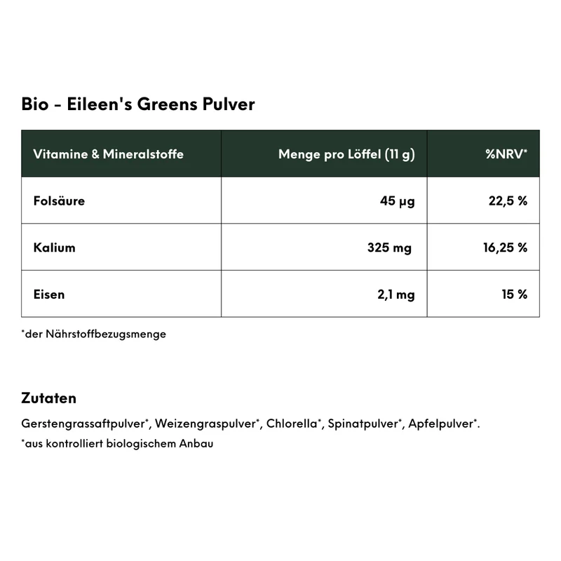 Bio - Eileen's Greens Powder Sachet