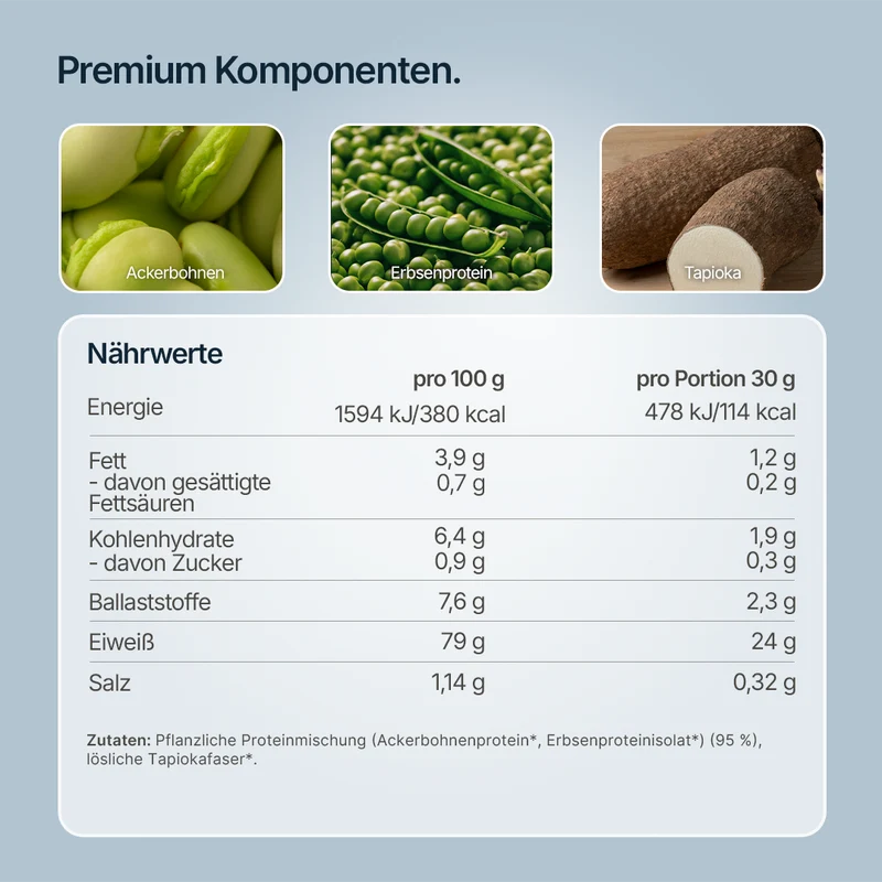 Pure High Protein Powder
