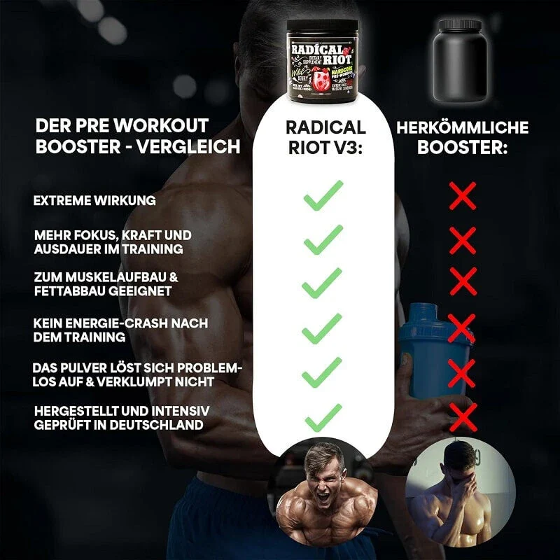 American Supps Radical Riot V3 Pre Workout 340g