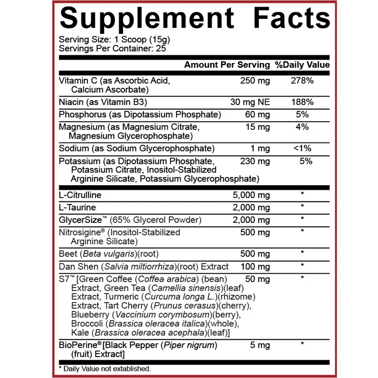 Rich Piana 5% Nutrition Full as F*ck 375g